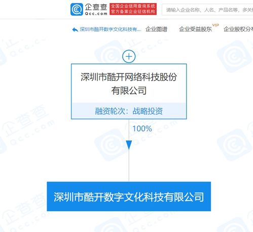酷開(kāi)網(wǎng)絡(luò)設(shè)立新公司，強(qiáng)化數(shù)字技術(shù)布局，開(kāi)啟服務(wù)升級(jí)新篇章